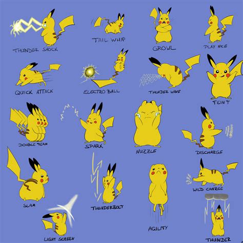 pichu moveset.